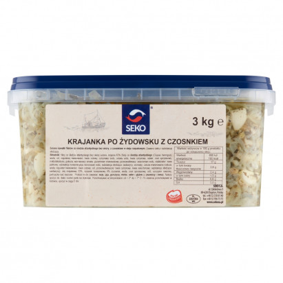 Krajanka po żydowsku